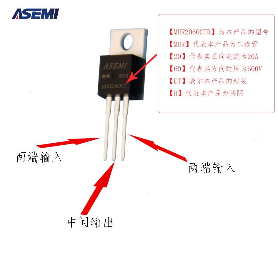 Distinguish common cathode and anode diodes ?