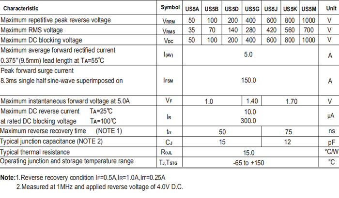 US5规格书