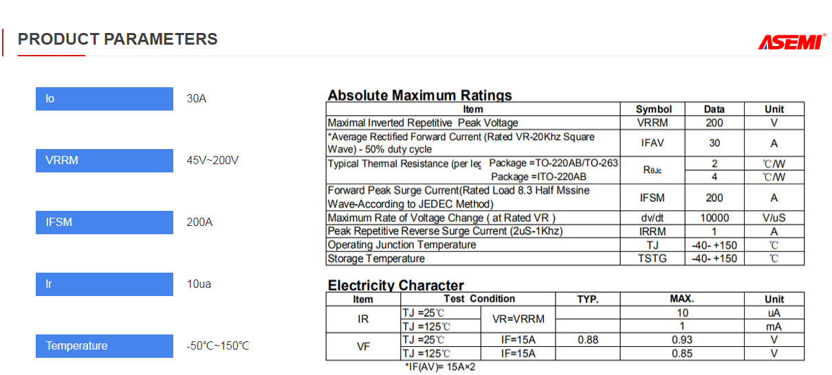 ASEMI MBR30200PT