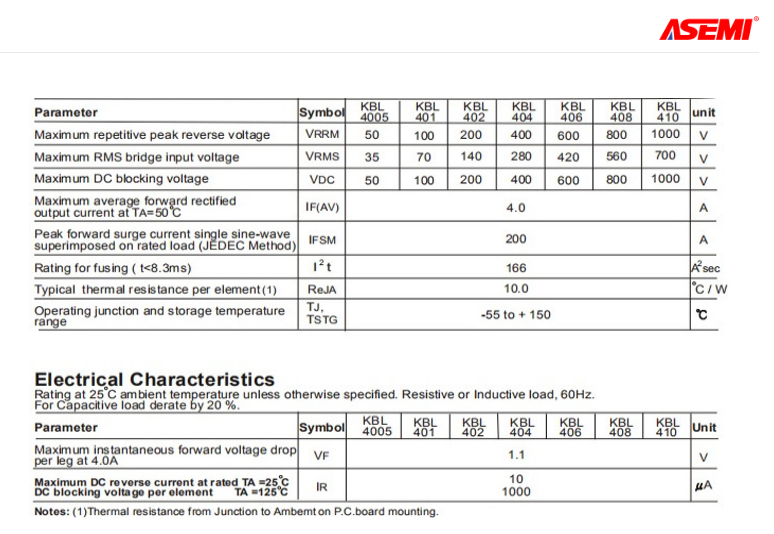 kbl406